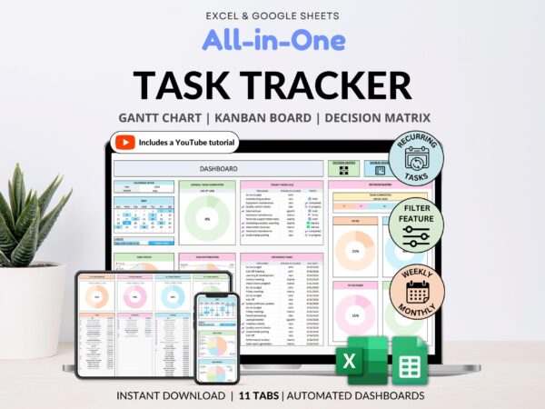 Task Tracker Spreadsheet Template Google Sheets Digital To-Do List Excel Daily Task Priority List Work Organization Team Project