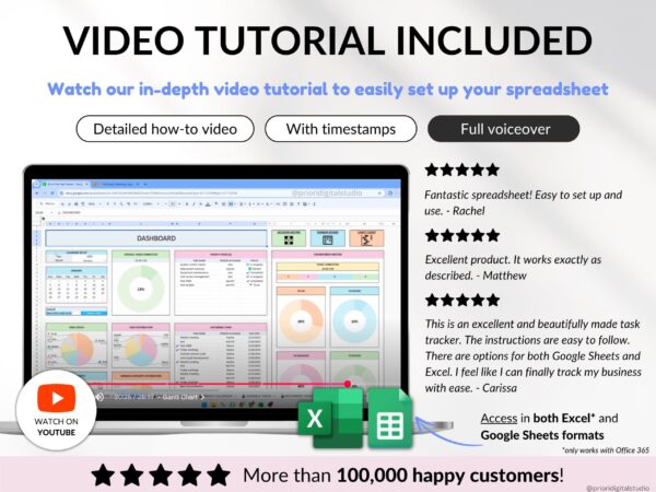 Task Tracker Spreadsheet Template Google Sheets Digital To-Do List Excel Daily Task Priority List Work Organization Team Project - Image 11