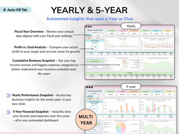 Small Business Bundle Bookkeeping Inventory Tracker Order Tracker Product Handmade Pricing Calculator Smart Bill Google Sheet Excel - Image 5