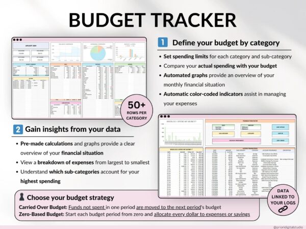 Ultimate Annual Budget Template Excel Google Sheets Budget Spreadsheet Organization Planner Life Template Habit Tracker Task Tracker - Image 5